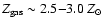 $Z_{\rm gas} \sim 2.5{-}3.0 ~Z_\odot$