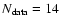 $N_{\rm data} = 14$