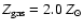 $Z_{\rm gas} = 2.0 ~Z_\odot$
