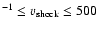 $^{-1} \leq v_{\rm shock} \leq 500$
