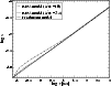 \begin{figure}
\par\includegraphics[width=8.8cm,clip]{BDL-scale-mono2.eps} \end{figure}