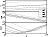 \begin{figure}
\par\includegraphics[width=8.4cm,clip]{eta-b0-mono.eps} \end{figure}