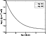 \begin{figure}
\par\includegraphics[width=8.4cm,clip]{phi_compare.eps} \end{figure}