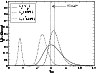 \begin{figure}
\par\includegraphics[width=8.4cm,clip]{Lik-each-mono.eps} \end{figure}