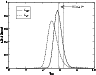 \begin{figure}
\par\includegraphics[width=8.4cm,clip]{Lik-all-mono.eps} \end{figure}
