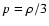 $p = \rho/3$