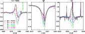 \begin{figure}
\par\includegraphics[angle=90,width=15cm,clip]{3066fig12.eps}\end{figure}