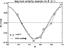 \begin{figure}
\par\includegraphics[angle=90,width=8cm,clip]{3066fig13.eps}\end{figure}