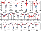 \begin{figure}
\par\includegraphics[angle=90,width=15cm,clip]{3066fig15.eps}\end{figure}