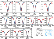 \begin{figure}
\par\includegraphics[angle=90,width=15.5cm,clip]{3066fig6.eps}\end{figure}