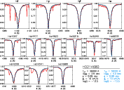 \begin{figure}
\par\includegraphics[angle=90,width=15.5cm,clip]{3066fig8.eps}\end{figure}