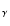 $_{\rm\gamma}$