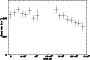 \begin{figure}
\par\includegraphics[angle=-90,width=7.85cm,clip]{3476f5.ps}\end{figure}