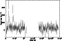 \begin{figure}
\par\includegraphics[angle=-90,width=7.85cm,clip]{3476f4.ps}\end{figure}