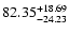 $\rm 82.35_{-24.23}^{+18.69}$