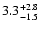 $\rm 3.3^{+2.8}_{-1.5}$