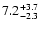 $\rm 7.2^{+3.7}_{-2.3}$
