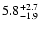 $\rm 5.8^{+2.7}_{-1.9}$