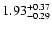 $\rm 1.93^{+0.37}_{-0.29}$