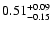 $\rm0.51^{+0.09}_{-0.15}$