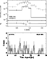 \begin{figure}
\par\resizebox{8.5cm}{!}{\includegraphics{3677f3a.eps}}\par\resizebox{8.5cm}{!}{\includegraphics{3677f3b.eps}}
\par\end{figure}