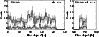 \begin{figure}
\par\includegraphics[width=5.8cm,height=3.2cm,clip]{3677f4a.eps}\includegraphics[width=2.8cm,height=3.2cm,clip]{3677f4b.eps}
\end{figure}