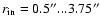 $r_{\rm in} = 0.5^{\prime\prime}...3.75^{\prime\prime}$