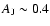 $A_{\rm J} \sim 0.4$
