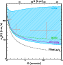\begin{figure}
\par\includegraphics[width=8cm,clip]{3697fig7.ps}
\end{figure}