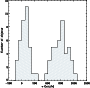 \begin{figure}
\par\includegraphics[width=7.8cm,clip]{3697fig2.eps}
\end{figure}
