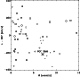 \begin{figure}
\par\includegraphics[width=7.8cm,clip]{3697fig4.ps}
\end{figure}