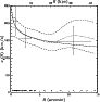 \begin{figure}
\par\includegraphics[width=8cm,clip]{3697fig6.ps}
\end{figure}