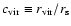 $c_{\rm vir} \equiv r_{\rm vir}/r_{\rm s}$