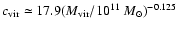 $c_{\rm vir} \simeq 17.9 %
(M_{\rm vir}/10^{11}~M_{\odot})^{-0.125}$