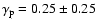 $\gamma_{\rm p}=0.25\pm0.25$