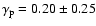 $\gamma_{\rm p}=0.20\pm0.25$