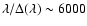 $\lambda/\Delta(\lambda) \sim 6000$
