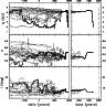 \begin{figure}
\par\includegraphics[width=8.4cm,clip]{3756fig7.eps}
\end{figure}