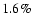 $1.6\%$