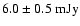 $6.0 \pm 0.5 ~\rm {mJy}$
