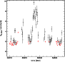 \begin{figure}
\par\includegraphics[width=7.9cm,clip]{3876fig5.ps}
\end{figure}