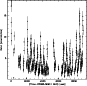 \begin{figure}
\par\includegraphics[width=7.6cm,clip]{3876fig6.ps}
\end{figure}