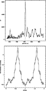 \begin{figure}
\par\includegraphics[width=8cm,clip]{3876fig7.ps}\par\vspace*{3mm}
\includegraphics[width=8cm,clip]{3876fig8.ps}
\end{figure}