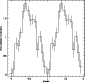 \begin{figure}
\par\includegraphics[width=7.4cm,clip]{3876fig11.ps}
\end{figure}
