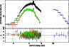 \begin{figure}
\par\includegraphics[angle=-90,width=8.5cm,clip]{3876fig12.ps}
\end{figure}