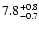 $\rm 7.8_{-0.7}^{+0.8}$