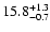 $\rm 15.8_{-0.7}^{+1.3}$
