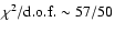 $\chi^{2}/{\rm d.o.f.}\sim 57/50$