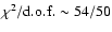 $\chi^{2}/{\rm d.o.f.}\sim 54/50$