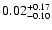 $\rm0.02_{-0.10}^{+0.17}$